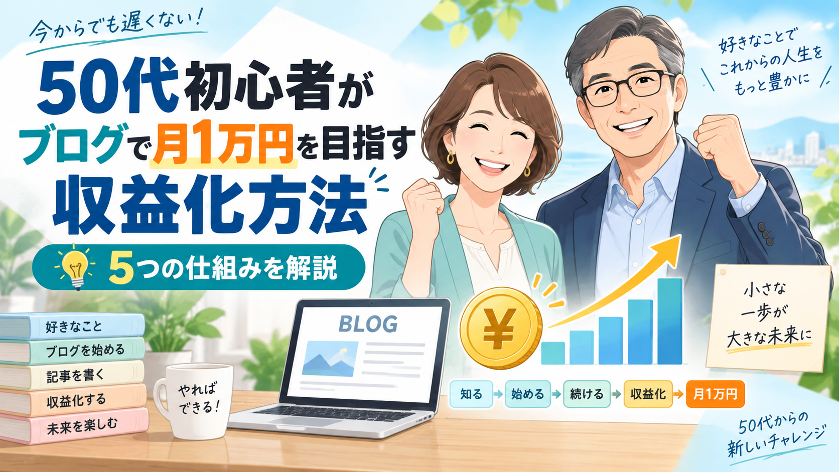 50代初心者がブログで月1万円を目指す収益化方法｜5つの仕組みを解説